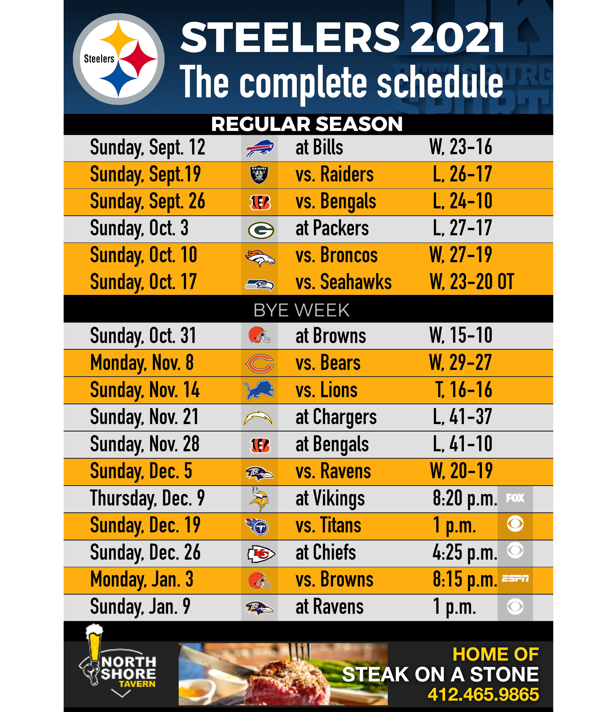 Pittsburgh Steelers 2021 Schedule