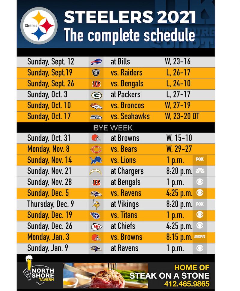 photoCaption-photoCredit