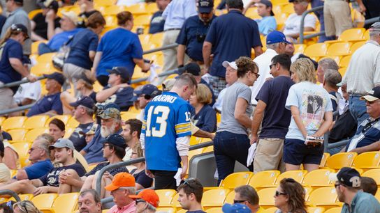 Kovacevic: Why not tell truth with attendance? taken at Highmark Stadium (Columns)