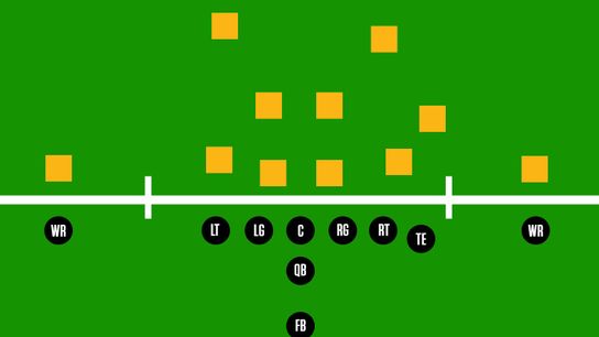 Build your all-time Steelers offense taken on the North Shore (Steelers)