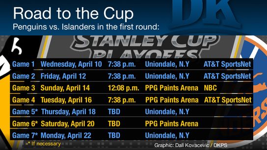 Full first-round schedule for Penguins-Islanders taken at PPG Paints Arena (Courtesy of Point Park University)