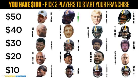 Pick your all-time team ... but be careful taken at Rooney Complex (Steelers)