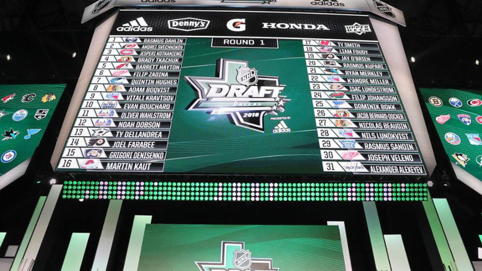 Драфт нхл 2018. ДРАФТ. Draft Board.